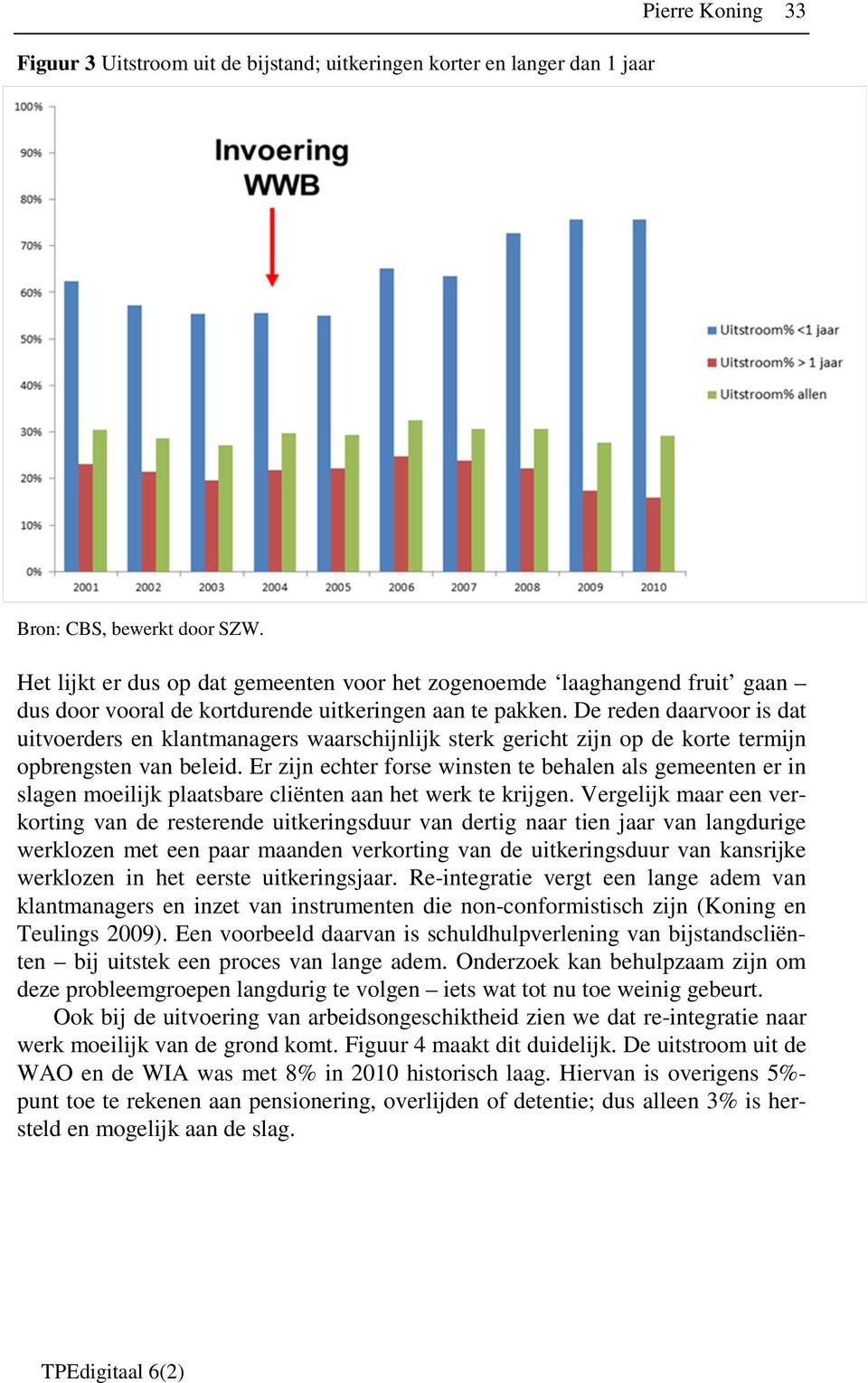 De reden daarvoor is dat uitvoerders en klantmanagers waarschijnlijk sterk gericht zijn op de korte termijn opbrengsten van beleid.