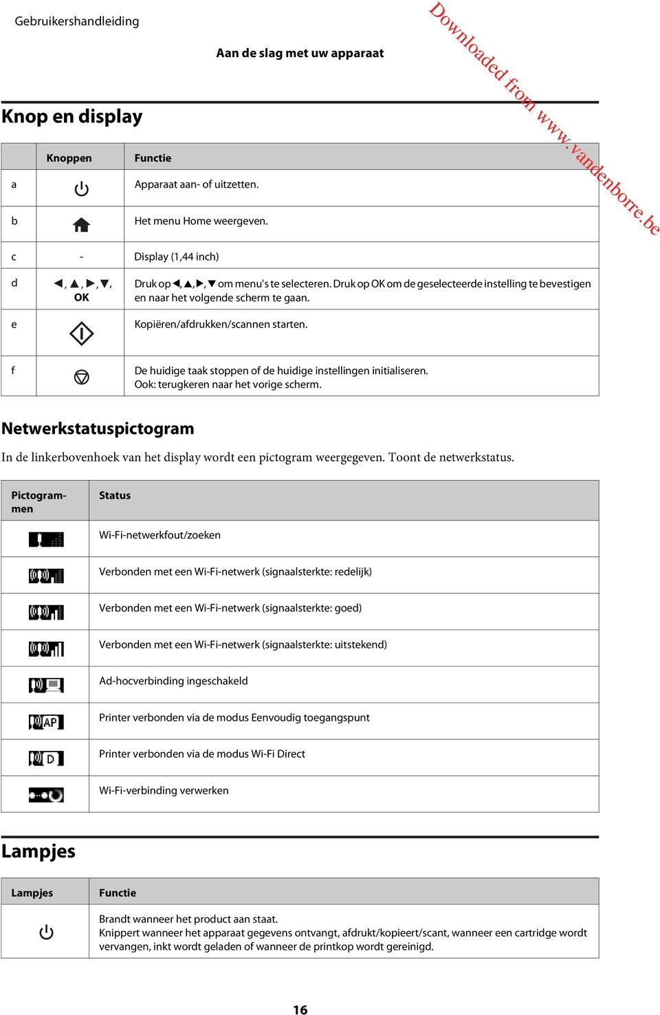 Ook: terugkeren naar het vorige scherm. Netwerkstatuspictogram In de linkerbovenhoek van het display wordt een pictogram weergegeven. Toont de netwerkstatus.