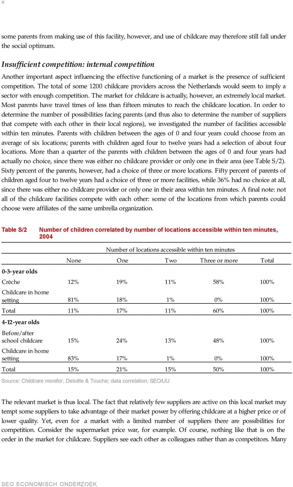 The total of some 1200 childcare providers across the Netherlands would seem to imply a sector with enough competition. The market for childcare is actually, however, an extremely local market.