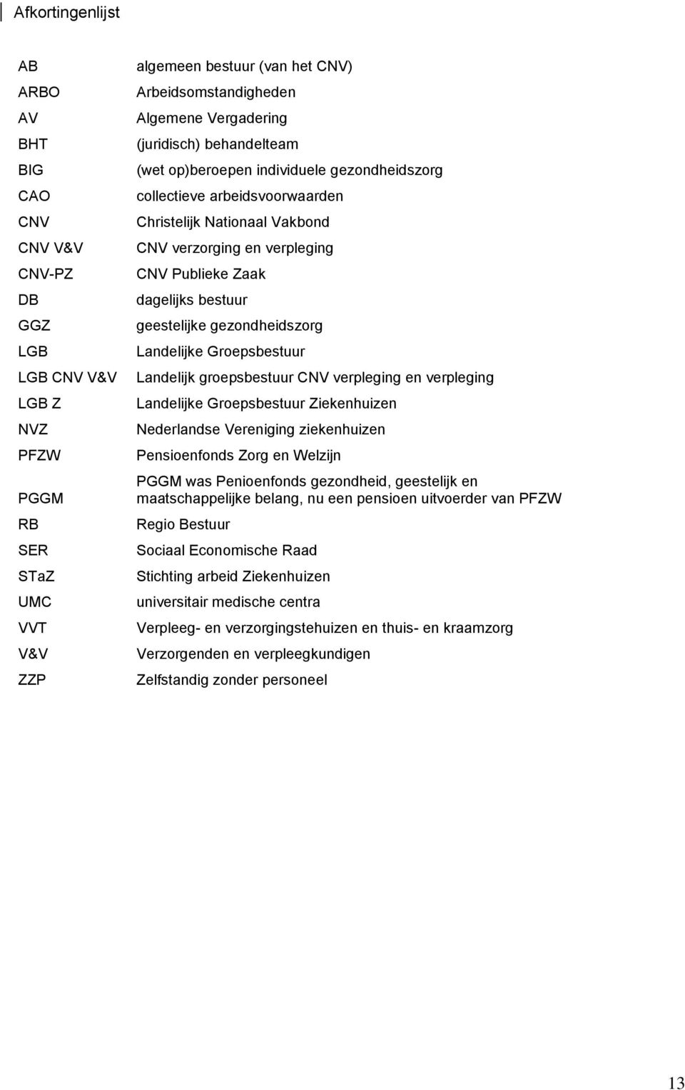 geestelijke gezondheidszorg Landelijke Groepsbestuur Landelijk groepsbestuur CNV verpleging en verpleging Landelijke Groepsbestuur Ziekenhuizen Nederlandse Vereniging ziekenhuizen Pensioenfonds Zorg