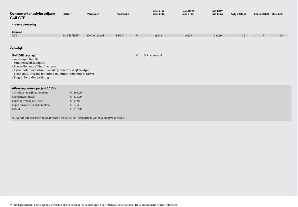 190 35 A 7% Zakelijk Golf GTE Leasing* e 545 per maand - Volkswagen Golf GTE - Smart zakelijk laadpunt - Eneco HollandseWind laadpas - 4 jaar onderhoudsabonnement op Smart zakelijk laadpunt - 1 jaar
