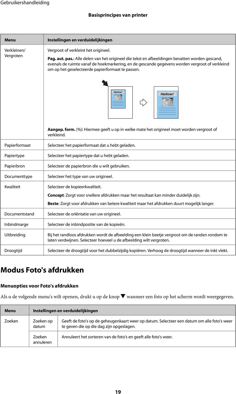 geselecteerde papierformaat te passen. Aangep. form. (%): Hiermee geeft u op in welke mate het origineel moet worden vergroot of verkleind.