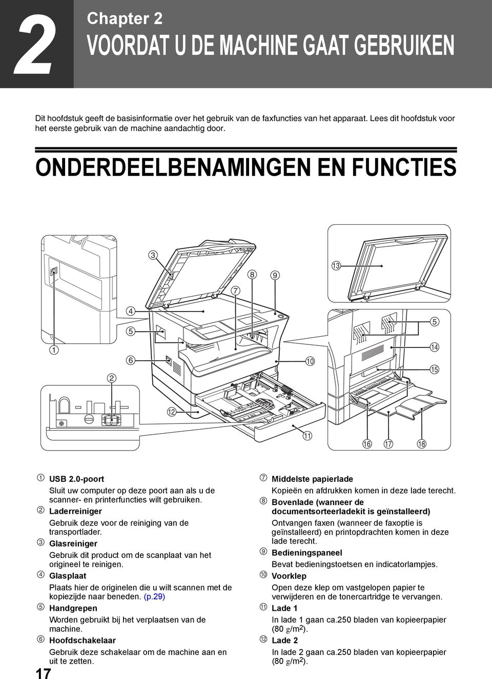 0-poort Sluit uw computer op deze poort aan als u de scanner- en printerfuncties wilt gebruiken. Laderreiniger Gebruik deze voor de reiniging van de transportlader.