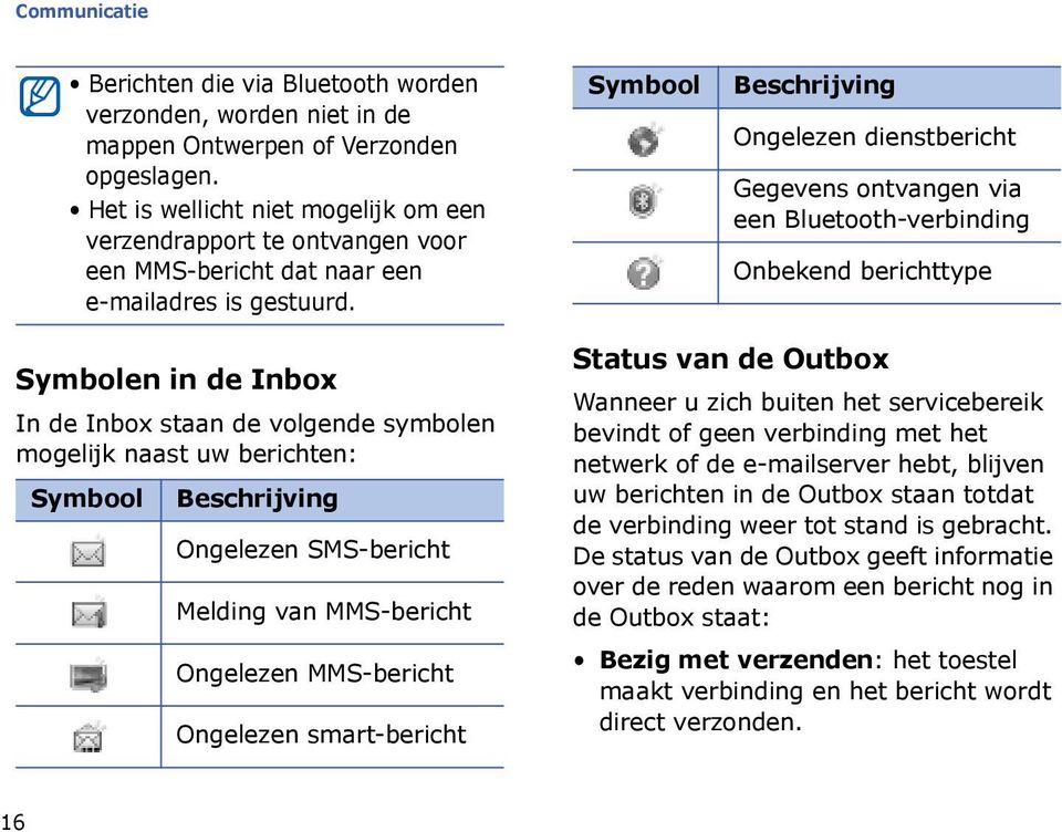 Symbool Beschrijving Ongelezen dienstbericht Gegevens ontvangen via een Bluetooth-verbinding Onbekend berichttype Symbolen in de Inbox In de Inbox staan de volgende symbolen mogelijk naast uw