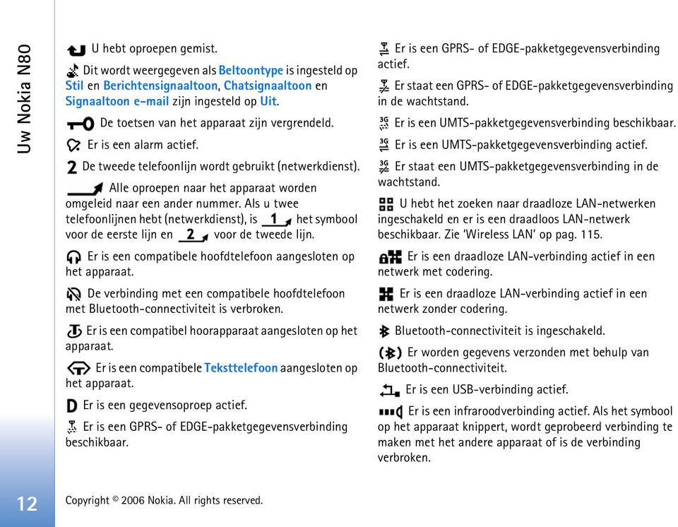 Als u twee telefoonlijnen hebt (netwerkdienst), is het symbool voor de eerste lijn en voor de tweede lijn. Er is een compatibele hoofdtelefoon aangesloten op het apparaat.