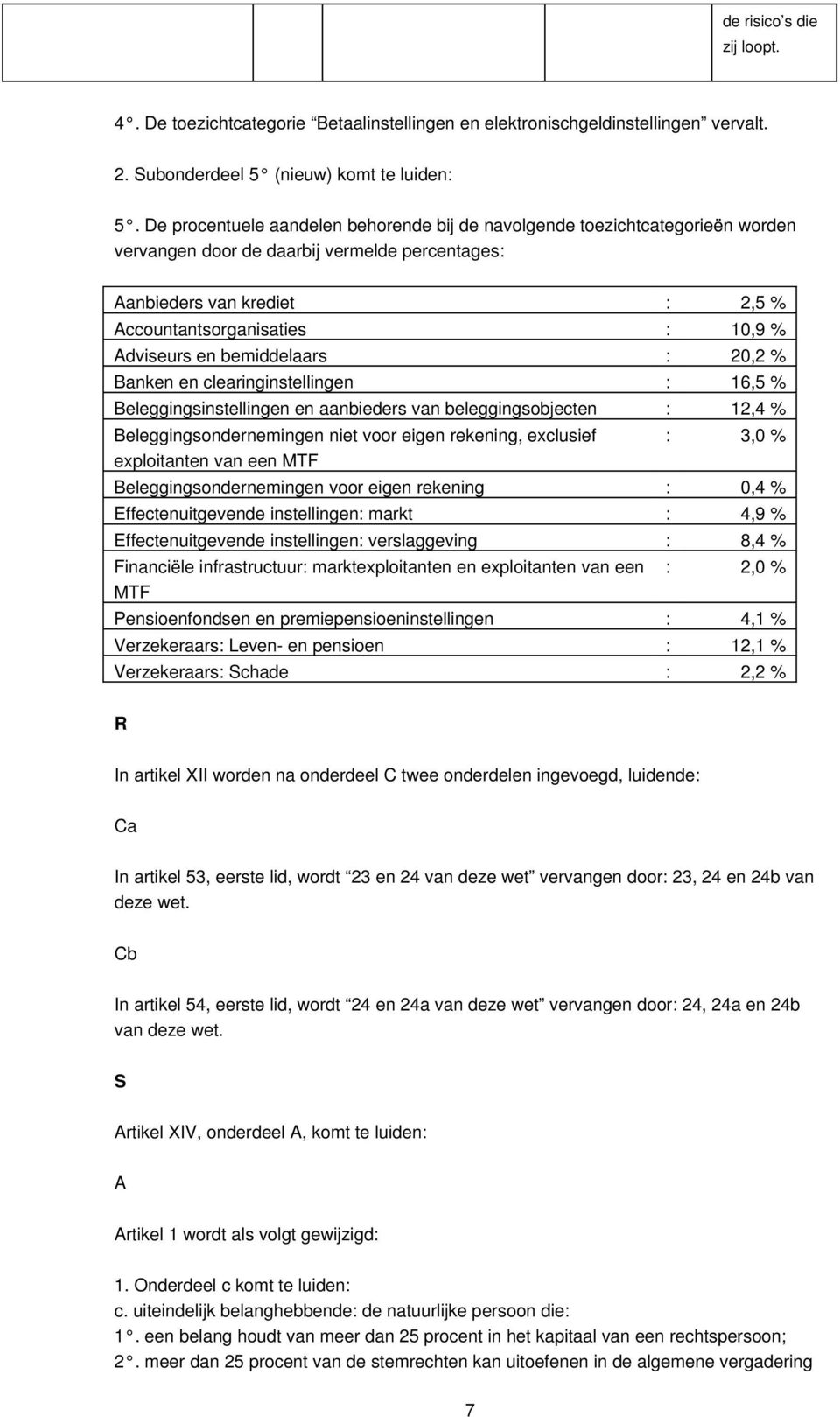 Adviseurs en bemiddelaars : 20,2 % Banken en clearinginstellingen : 16,5 % Beleggingsinstellingen en aanbieders van beleggingsobjecten : 12,4 % Beleggingsondernemingen niet voor eigen rekening,