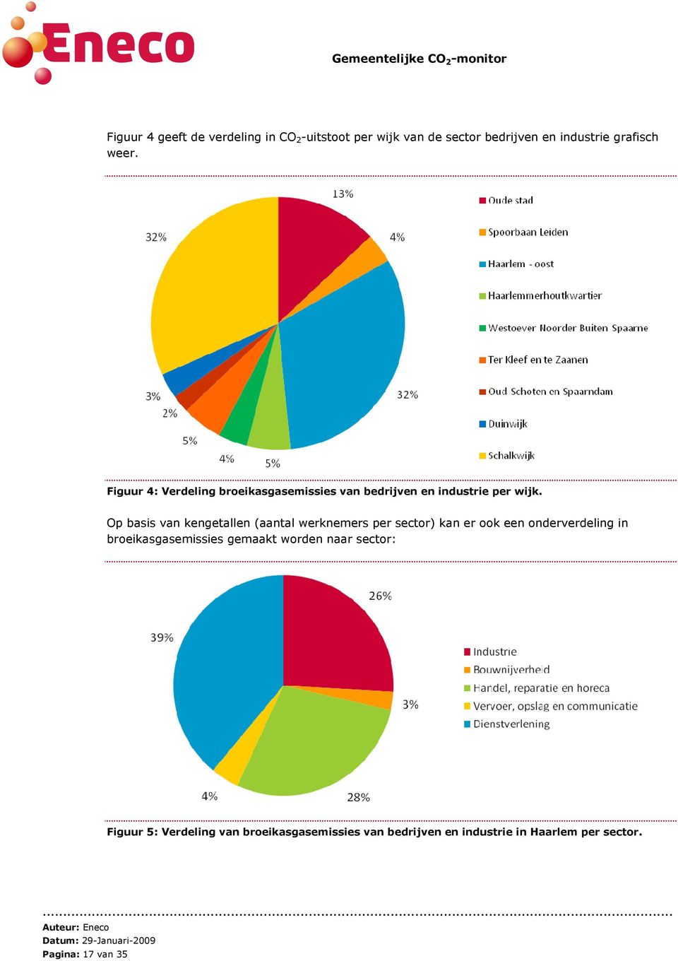 Op basis van kengetallen (aantal werknemers per sector) kan er ook een onderverdeling in