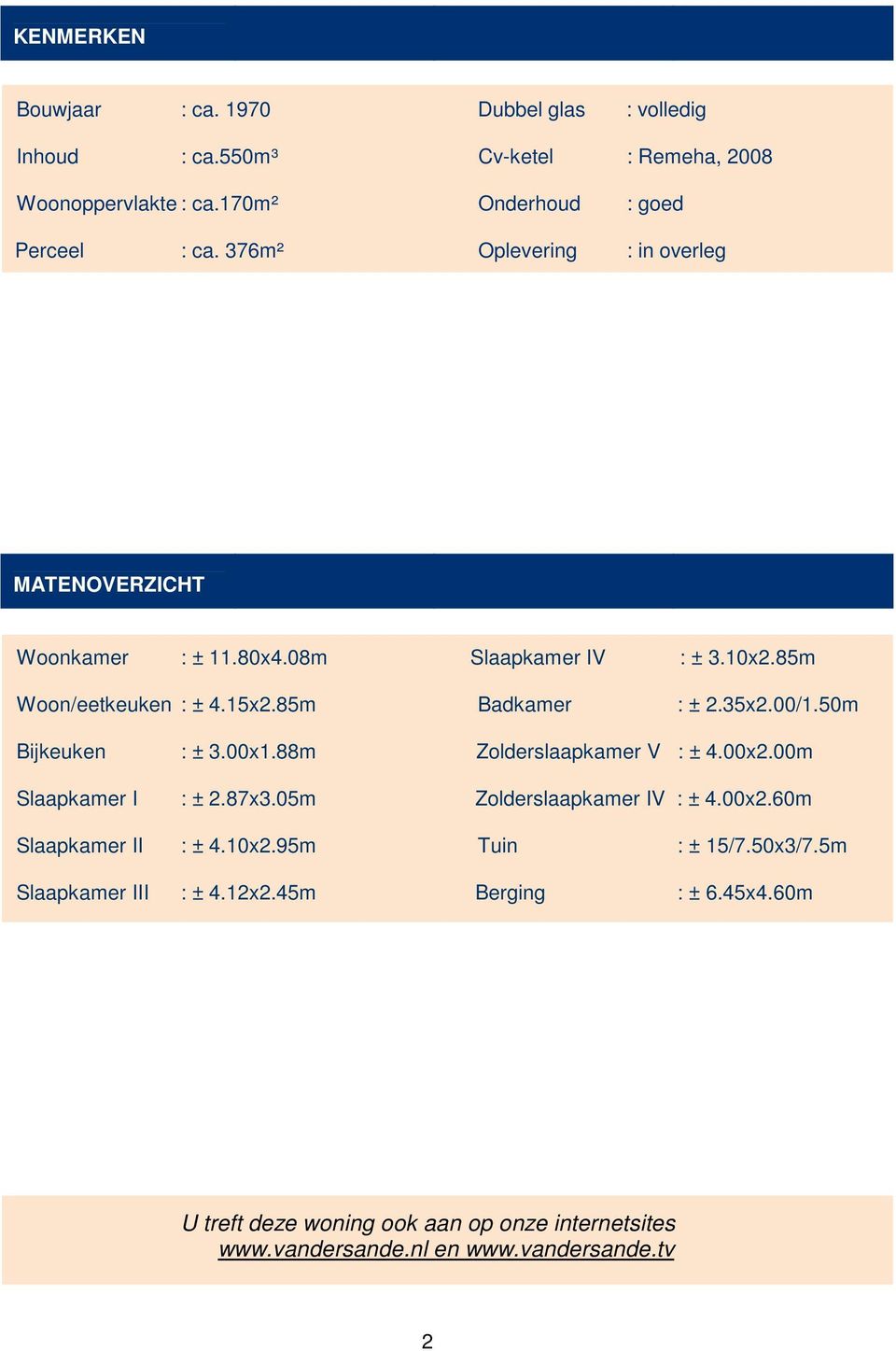 50m Bijkeuken : ± 3.00x1.88m Zolderslaapkamer V : ± 4.00x2.00m Slaapkamer I : ± 2.87x3.05m Zolderslaapkamer IV : ± 4.00x2.60m Slaapkamer II : ± 4.10x2.