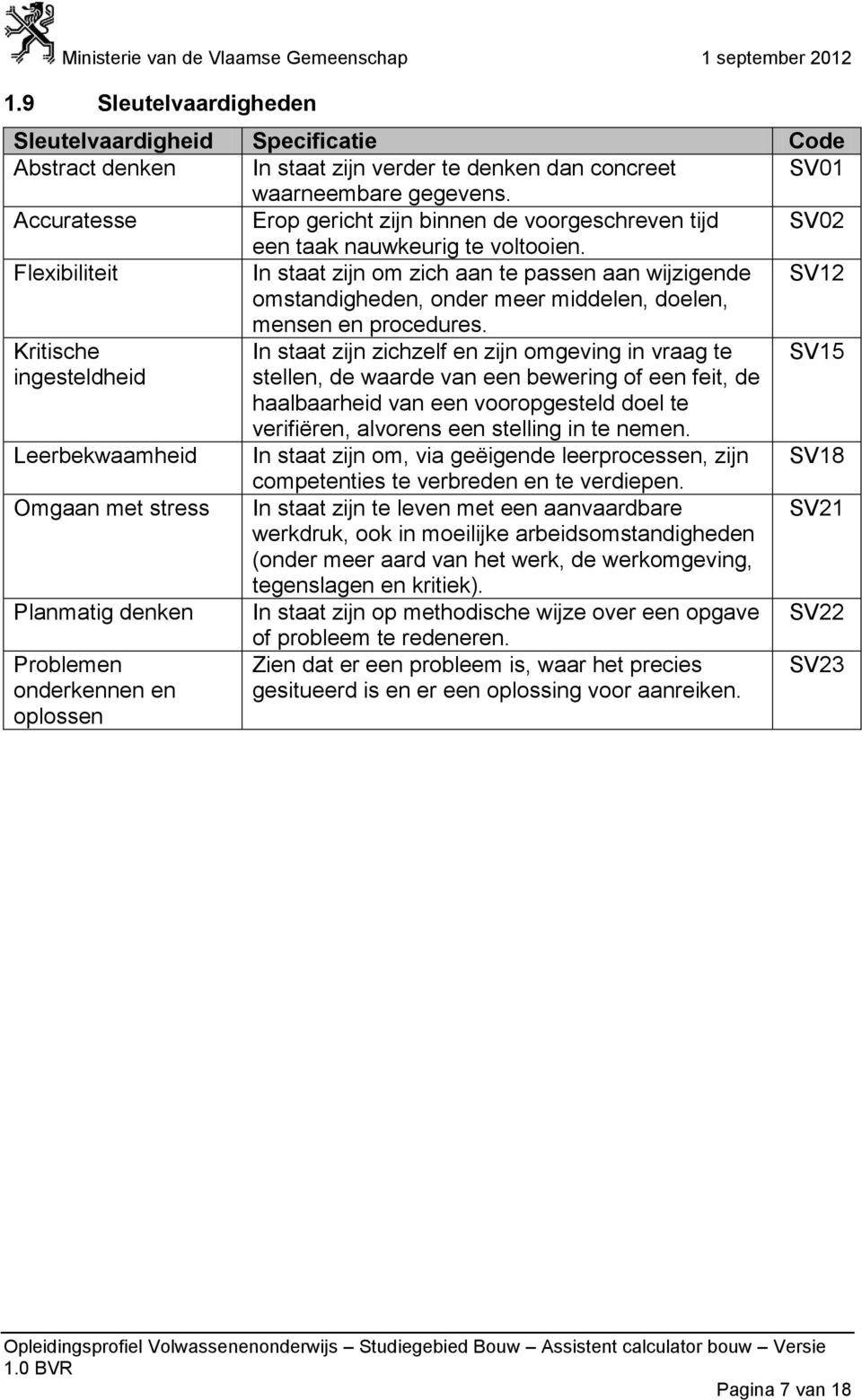 Flexibiliteit In staat zijn om zich aan te passen aan wijzigende SV12 omstandigheden, onder meer middelen, doelen, mensen en procedures.