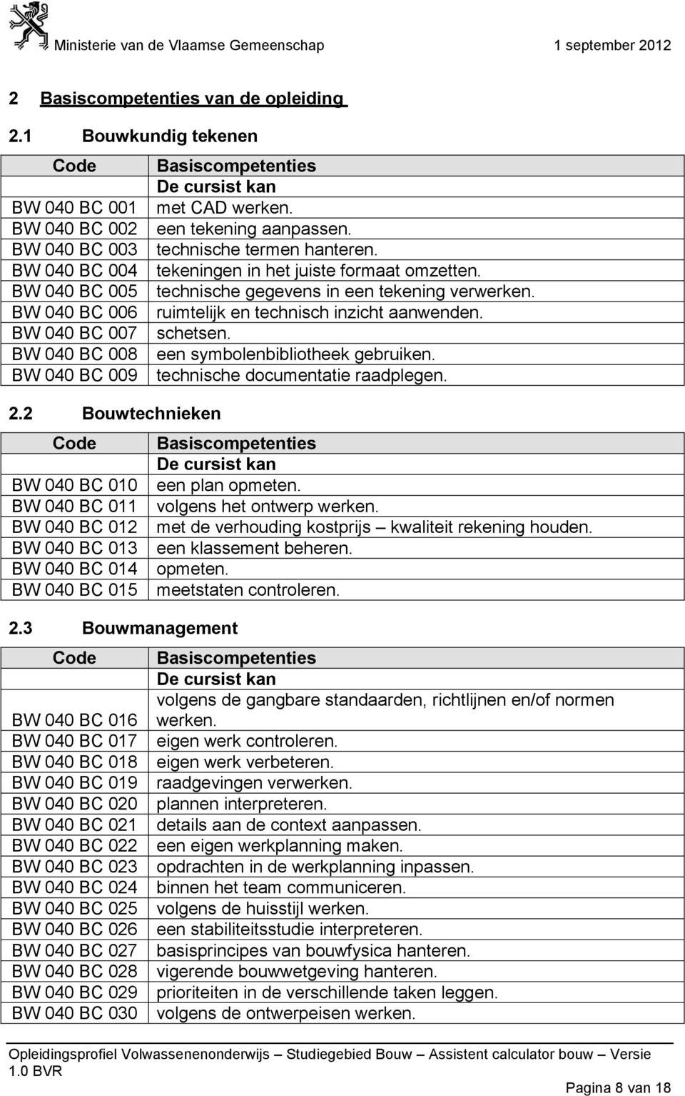 3 Bouwmanagement Code BW 040 BC 016 BW 040 BC 017 BW 040 BC 018 BW 040 BC 019 BW 040 BC 020 BW 040 BC 021 BW 040 BC 022 BW 040 BC 023 BW 040 BC 024 BW 040 BC 025 BW 040 BC 026 BW 040 BC 027 BW 040 BC