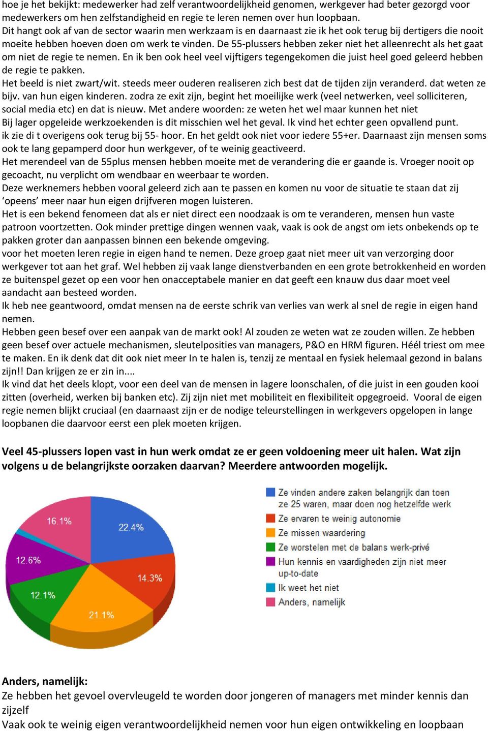 De 55-plussers hebben zeker niet het alleenrecht als het gaat om niet de regie te nemen. En ik ben ook heel veel vijftigers tegengekomen die juist heel goed geleerd hebben de regie te pakken.