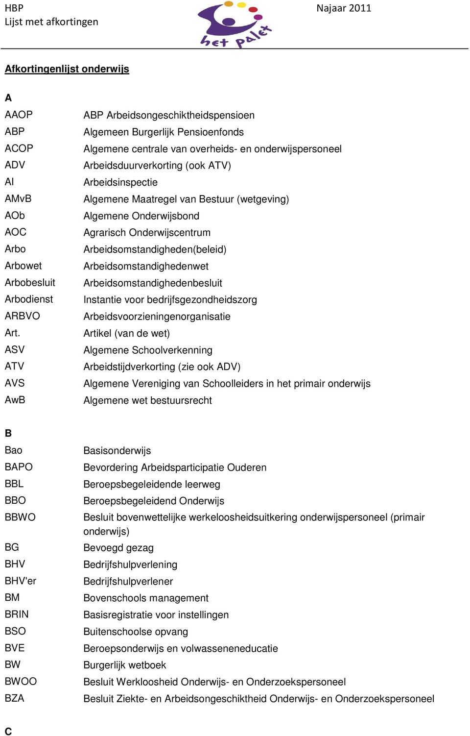 Maatregel van Bestuur (wetgeving) Algemene Onderwijsbond Agrarisch Onderwijscentrum Arbeidsomstandigheden(beleid) Arbeidsomstandighedenwet Arbeidsomstandighedenbesluit Instantie voor