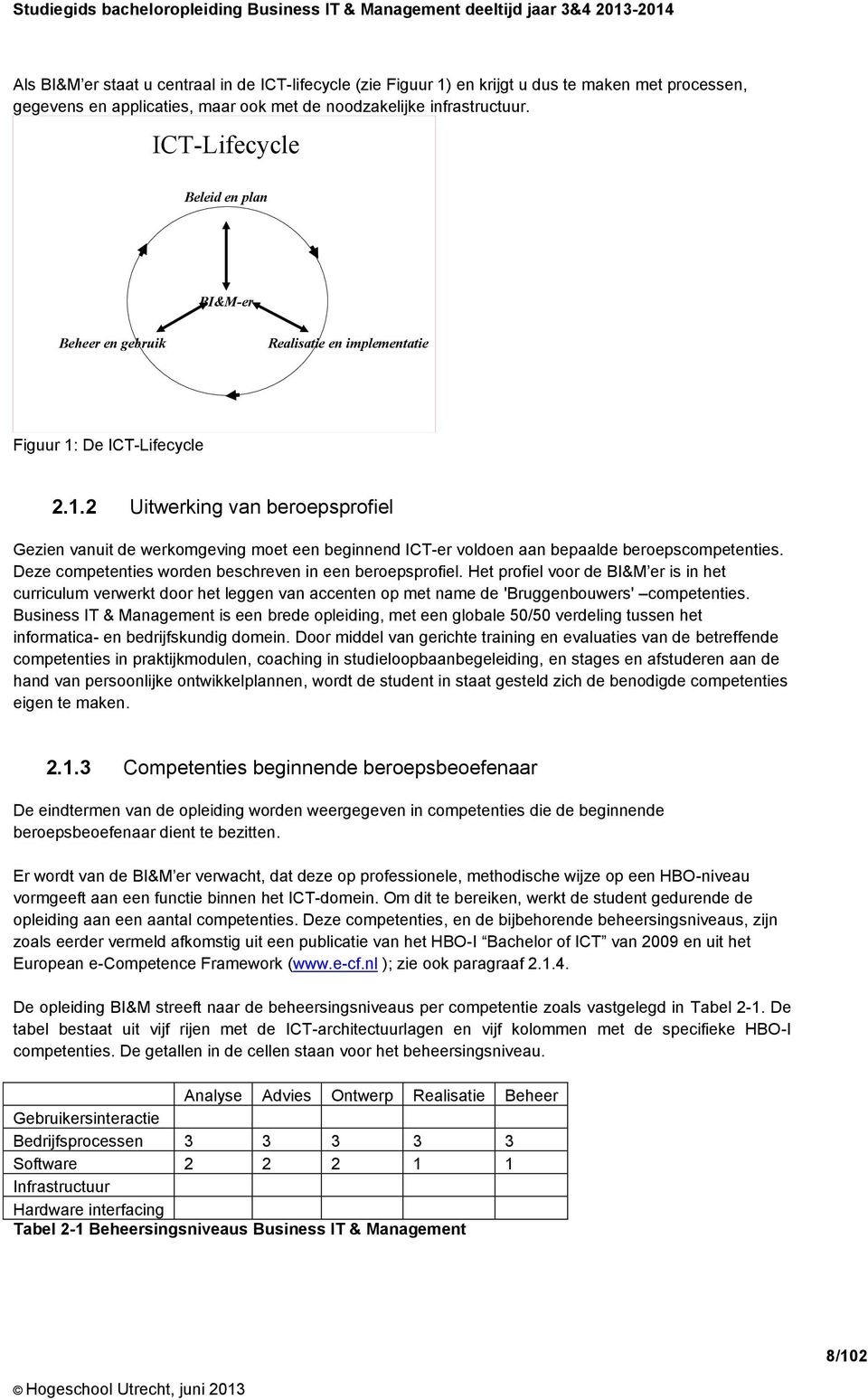 De ICT-Lifecycle 2.1.2 Uitwerking van beroepsprofiel Gezien vanuit de werkomgeving moet een beginnend ICT-er voldoen aan bepaalde beroepscompetenties.