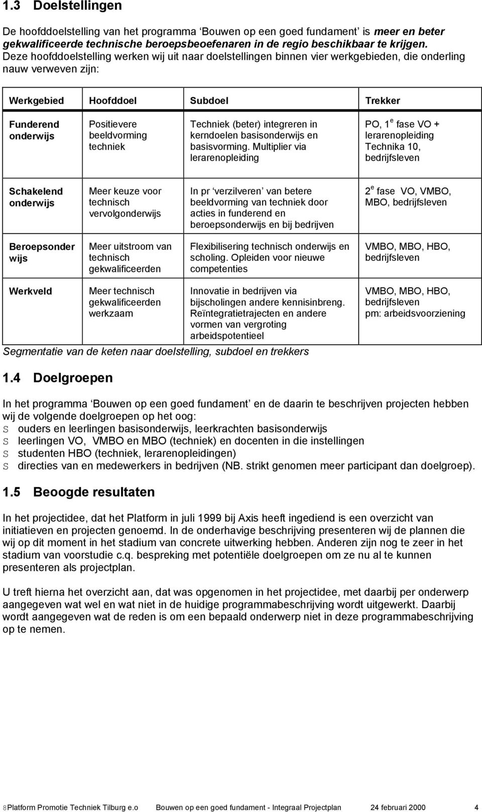 techniek Techniek (beter) integreren in kerndoelen basisonderwijs en basisvorming.