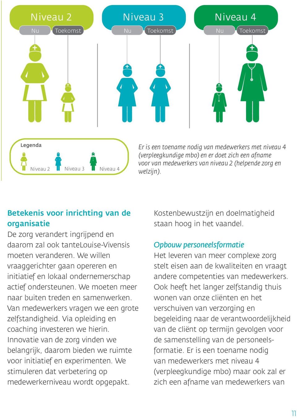 We willen vraaggerichter gaan opereren en initiatief en lokaal ondernemerschap actief ondersteunen. We moeten meer naar buiten treden en samenwerken.