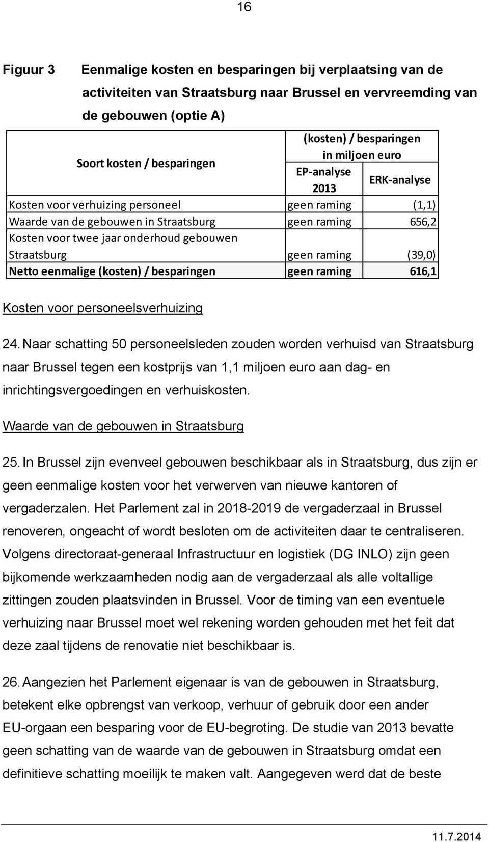 Straatsburg geen raming (39,0) Netto eenmalige (kosten) / besparingen geen raming 616,1 Kosten voor personeelsverhuizing 24.