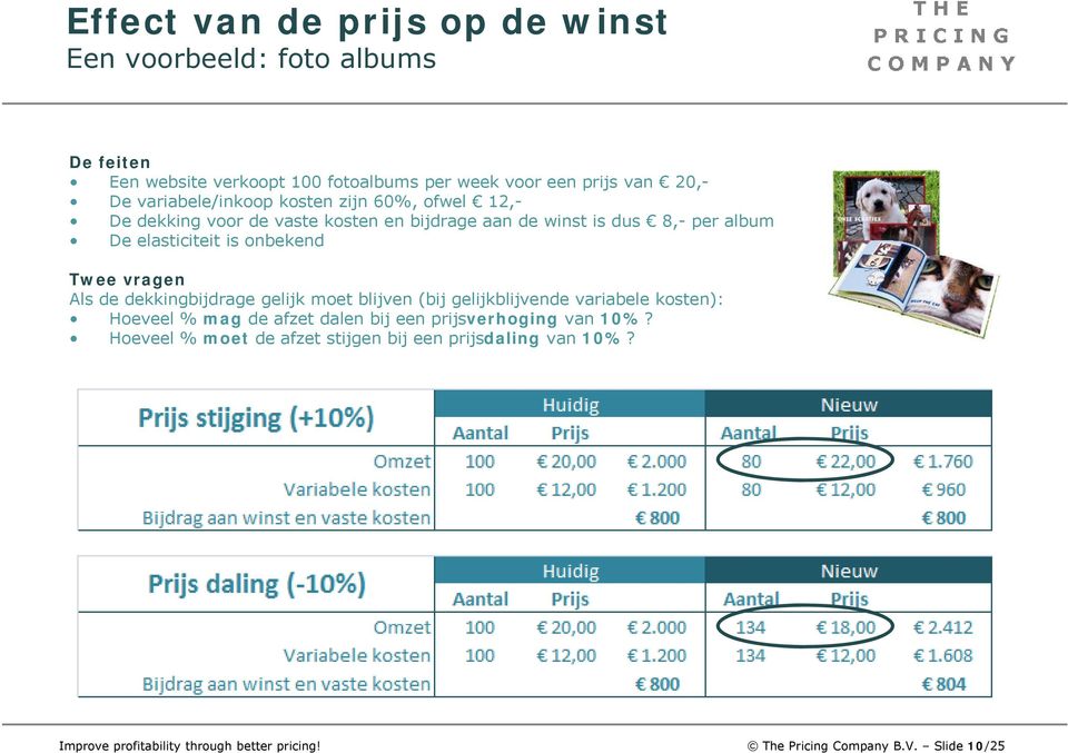 onbekend Twee vragen Als de dekkingbijdrage gelijk moet blijven (bij gelijkblijvende variabele kosten): Hoeveel % mag de afzet dalen bij een