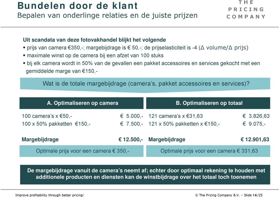 150,- Wat is de totale margebijdrage (camera s, pakket accessoires en services)? A. Optimaliseren op camera B. Optimaliseren op totaal 100 camera s x 50,- 5.000,- 100 x 50% pakketten 150,- 7.