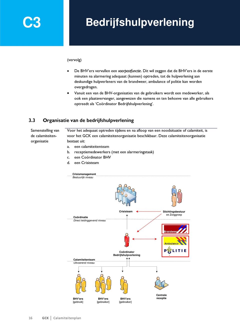 overgedragen.