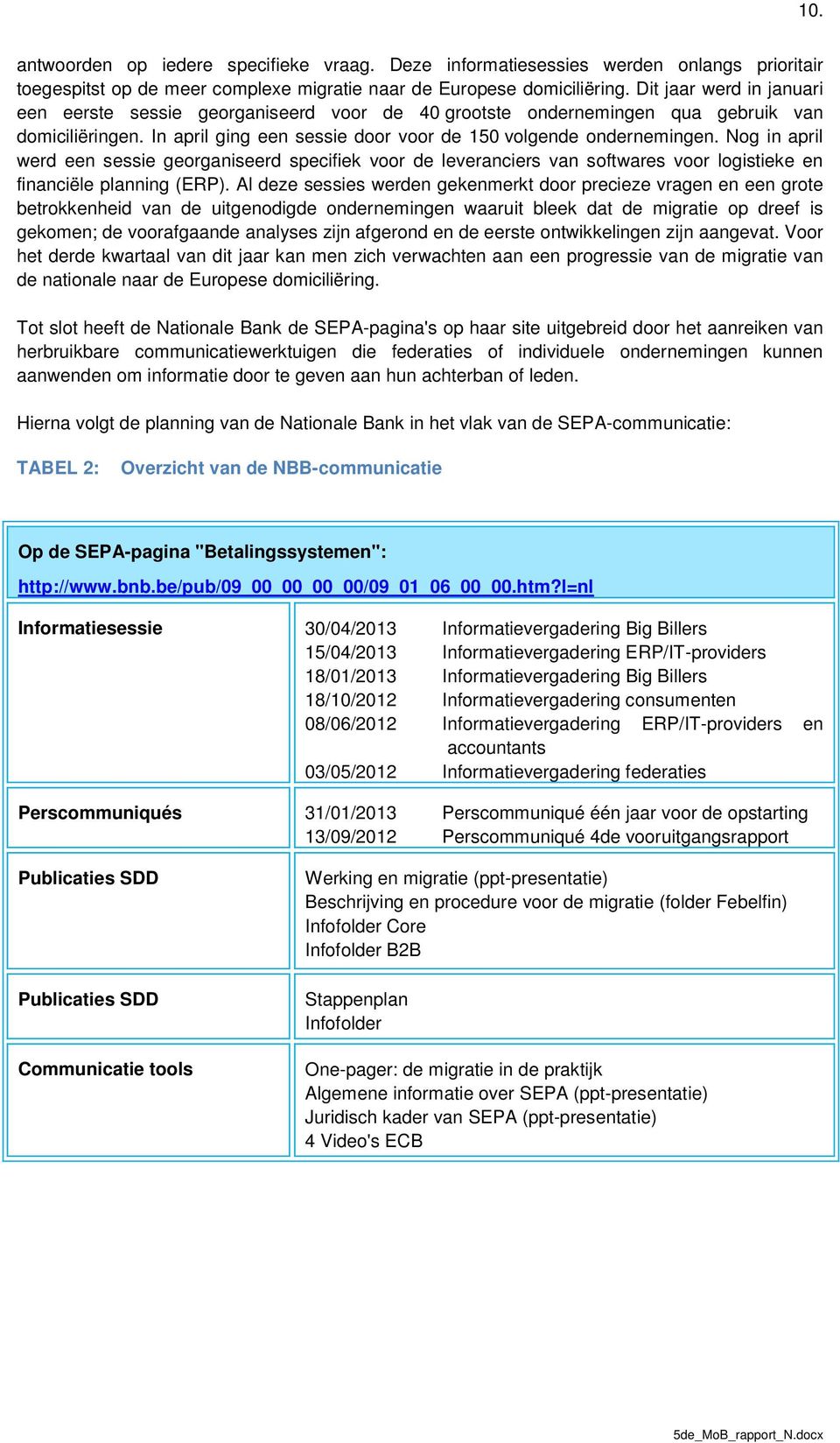 Nog in april werd een sessie georganiseerd specifiek voor de leveranciers van softwares voor logistieke en financiële planning (ERP).