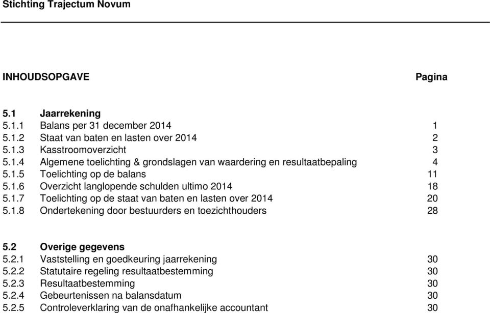 2 Overige gegevens 5.2.1 Vaststelling en goedkeuring jaarrekening 30 5.2.2 Statutaire regeling resultaatbestemming 30 5.2.3 Resultaatbestemming 30 5.2.4 Gebeurtenissen na balansdatum 30 5.