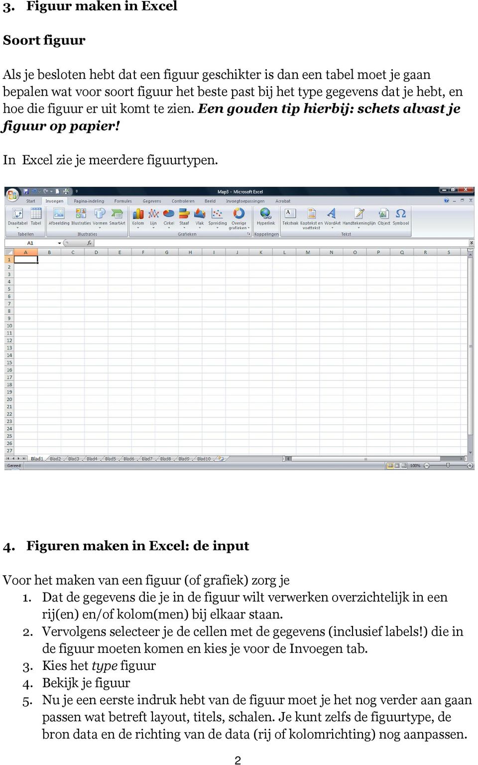 Figuren maken in Excel: de input Voor het maken van een figuur (of grafiek) zorg je 1.