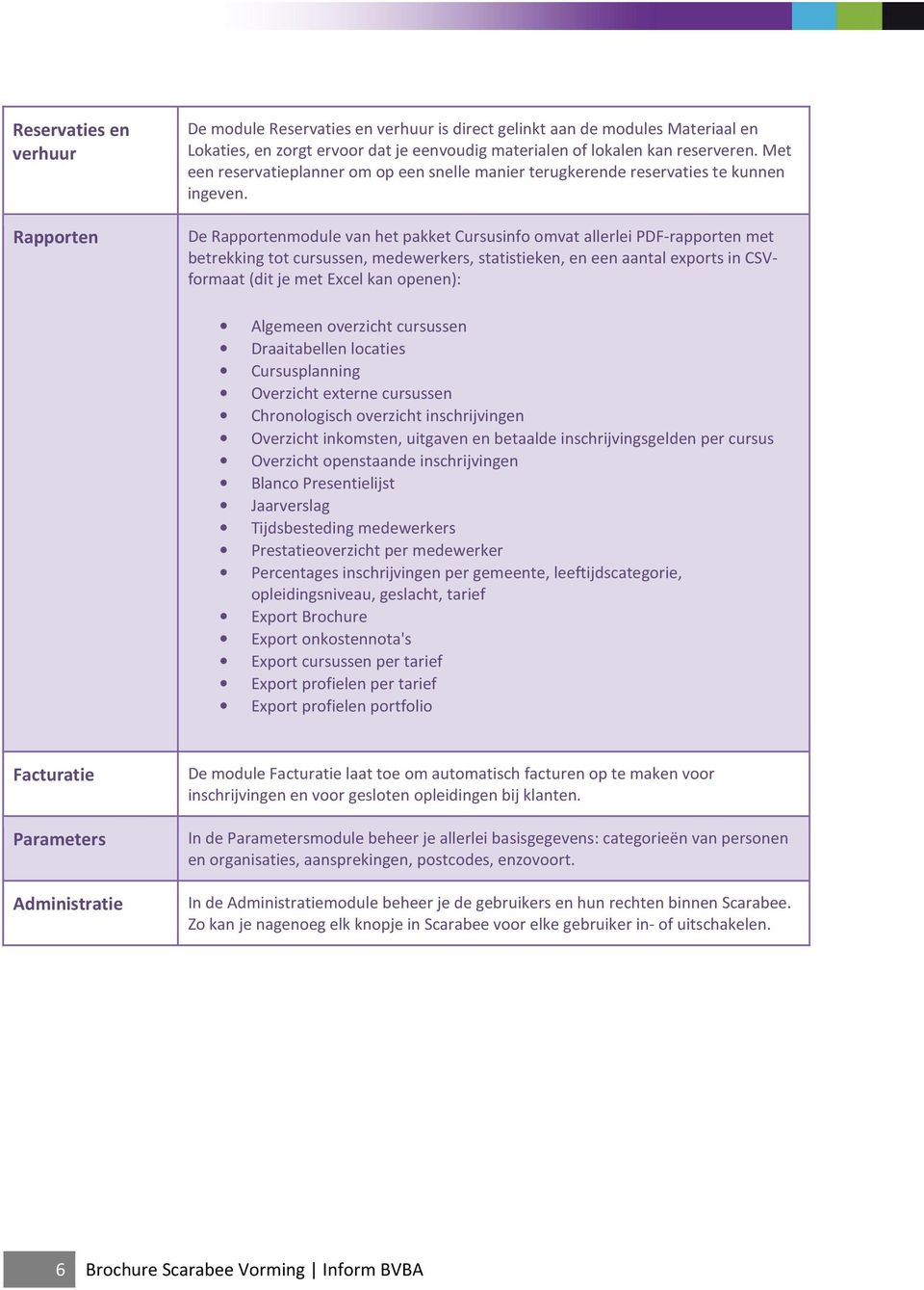 De Rapportenmodule van het pakket Cursusinfo omvat allerlei PDF-rapporten met betrekking tot cursussen, medewerkers, statistieken, en een aantal exports in CSVformaat (dit je met Excel kan openen):