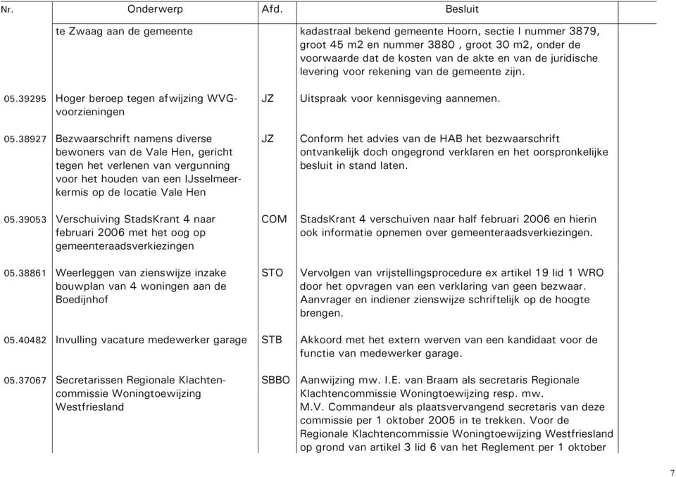 39295 Hoger beroep tegen afwijzing WVGvoorzieningen JZ Uitspraak voor kennisgeving aannemen. 05.