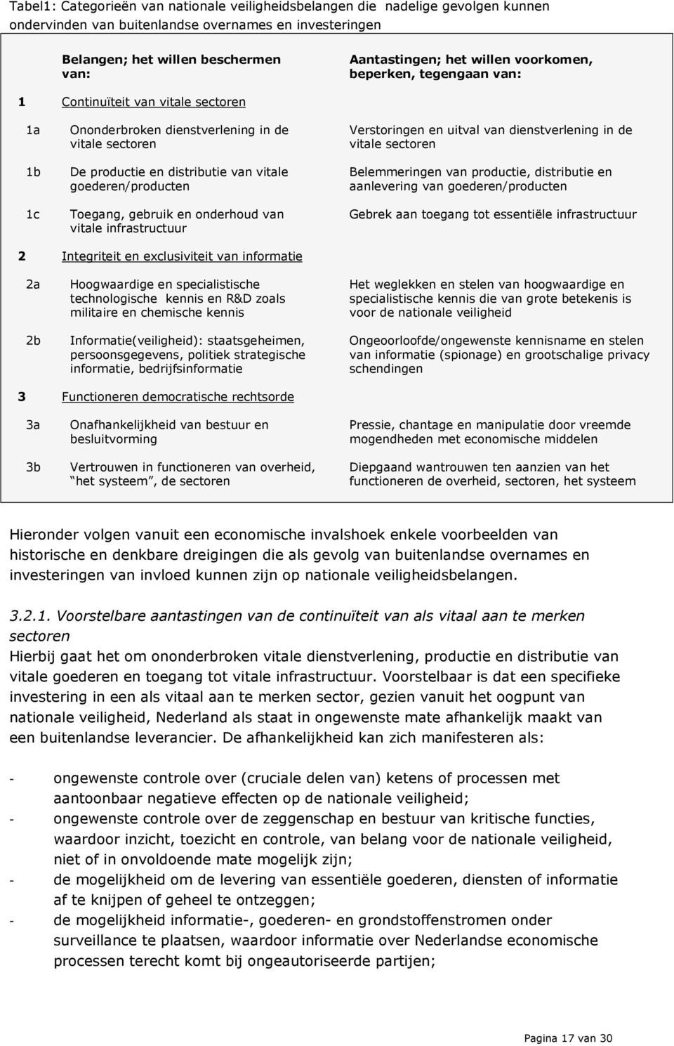 Toegang, gebruik en onderhoud van vitale infrastructuur Verstoringen en uitval van dienstverlening in de vitale sectoren Belemmeringen van productie, distributie en aanlevering van goederen/producten