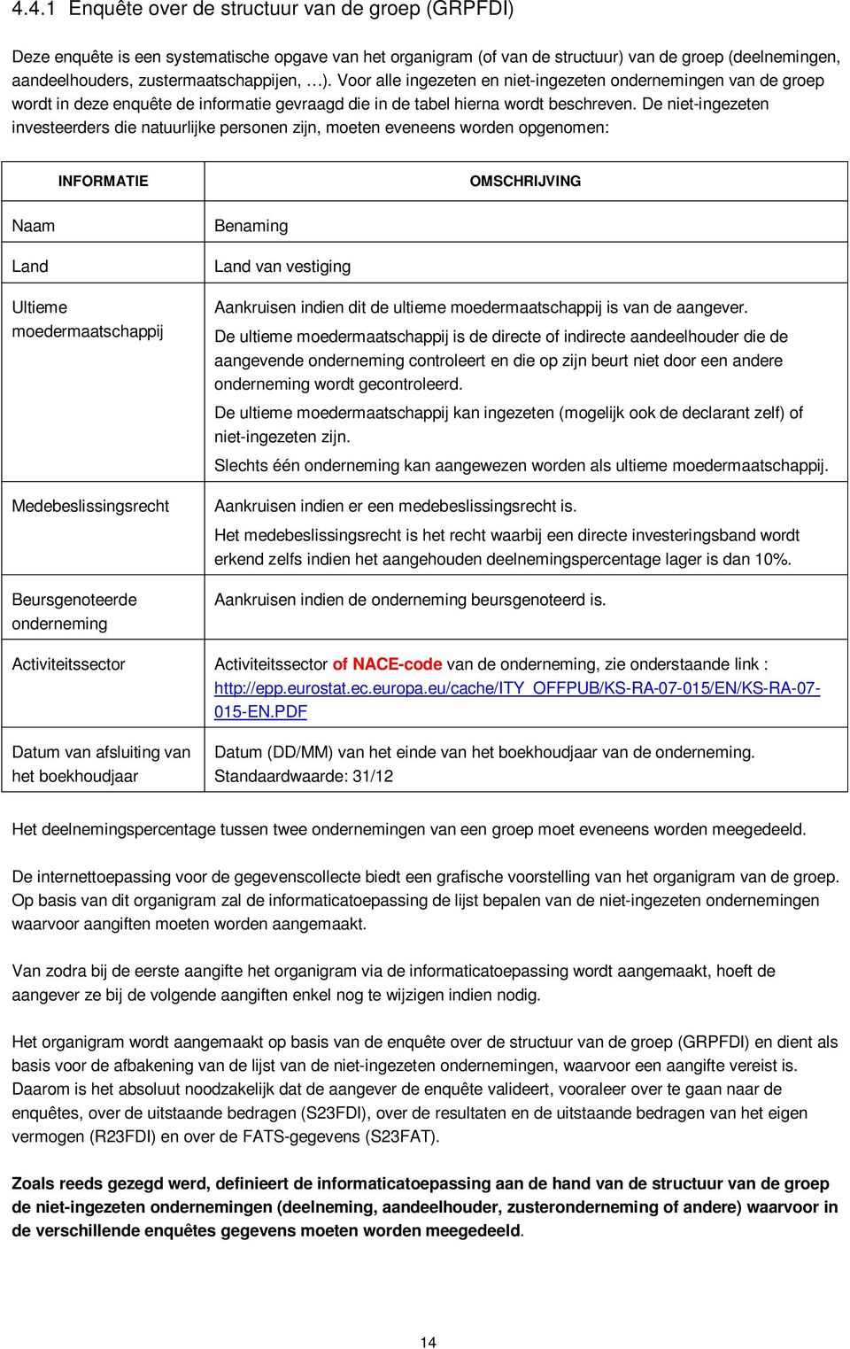 De niet-ingezeten investeerders die natuurlijke personen zijn, moeten eveneens worden opgenomen: INFORMATIE OMSCHRIJVING Naam Land Ultieme moedermaatschappij Medebeslissingsrecht Beursgenoteerde