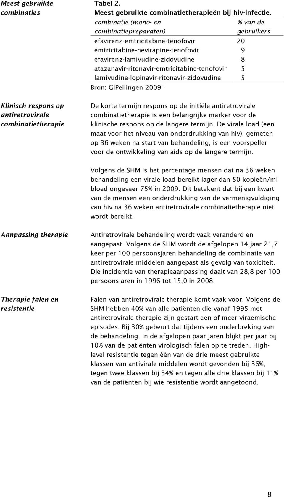 lamivudine-lopinavir-ritonavir-zidovudine 5 Bron: GIPeilingen 2009 11 % van de gebruikers Klinisch respons op antiretrovirale combinatietherapie De korte termijn respons op de initiële