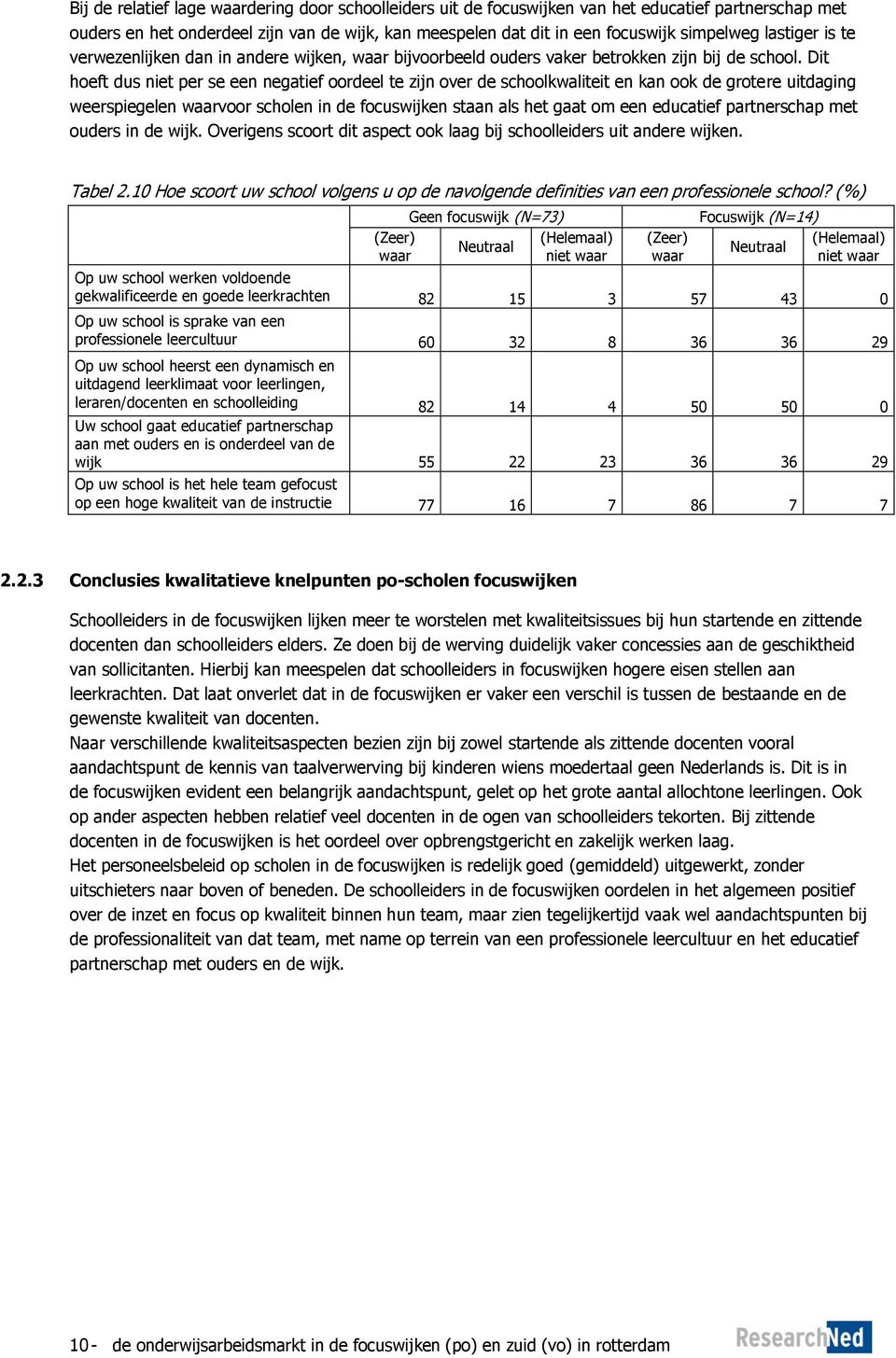 Dit hoeft dus niet per se een negatief oordeel te zijn over de schoolkwaliteit en kan ook de grotere uitdaging weerspiegelen waarvoor scholen in de focuswijken staan als het gaat om een educatief