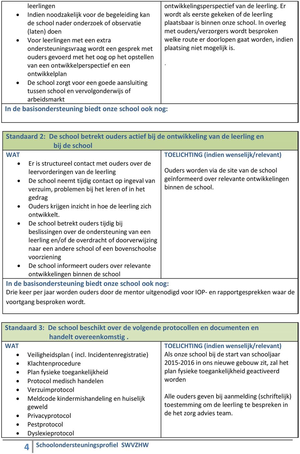 In overleg met ouders/verzorgers wordt besproken Voor leerlingen met een extra ondersteuningsvraag wordt een gesprek met ouders gevoerd met het oog op het opstellen van een ontwikkelperspectief en