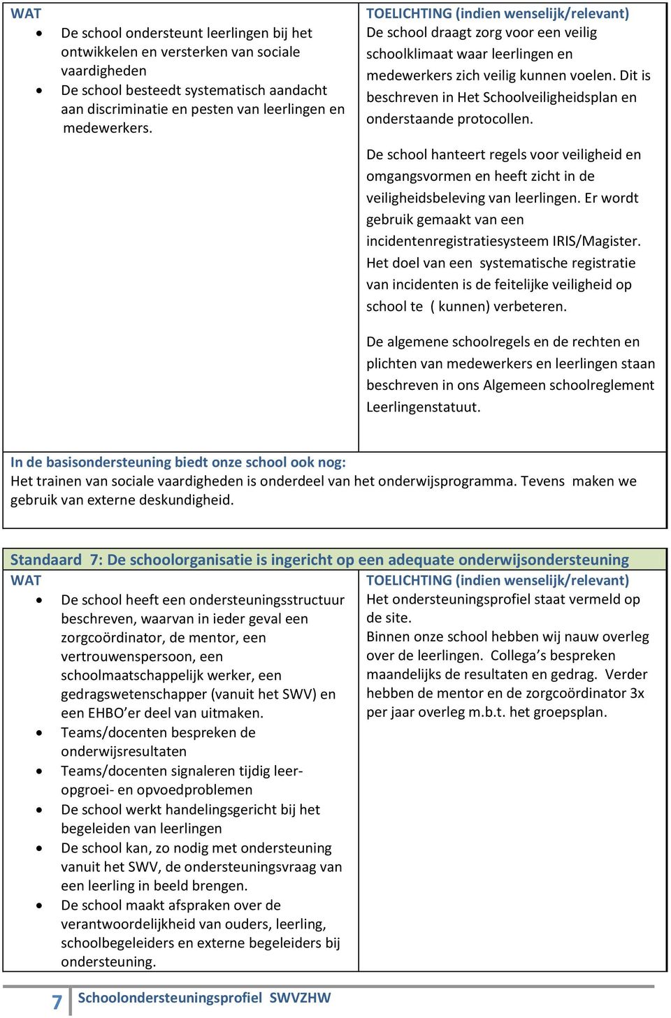 De school hanteert regels voor veiligheid en omgangsvormen en heeft zicht in de veiligheidsbeleving van leerlingen. Er wordt gebruik gemaakt van een incidentenregistratiesysteem IRIS/Magister.