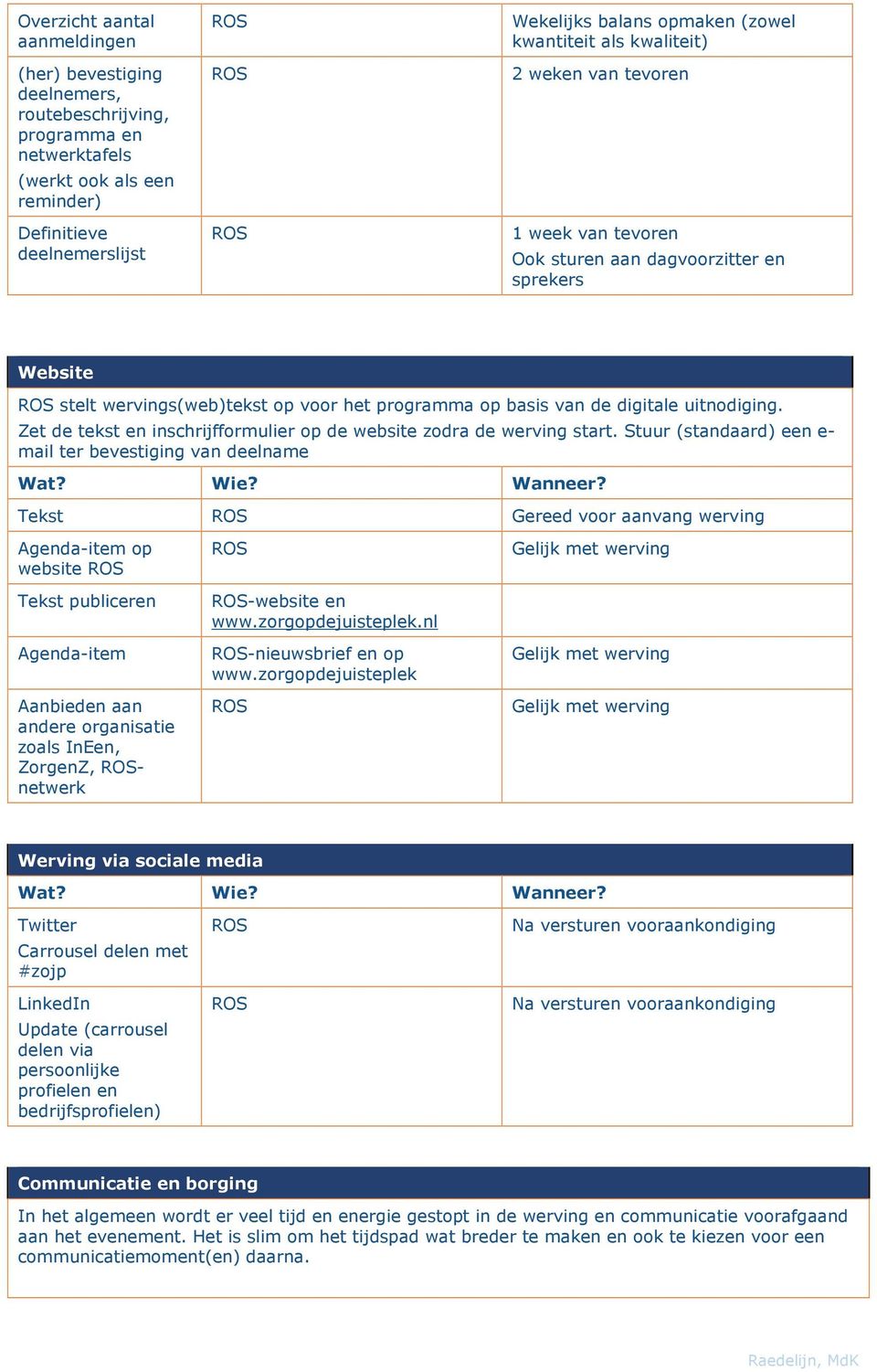 Zet de tekst en inschrijfformulier op de website zodra de werving start.