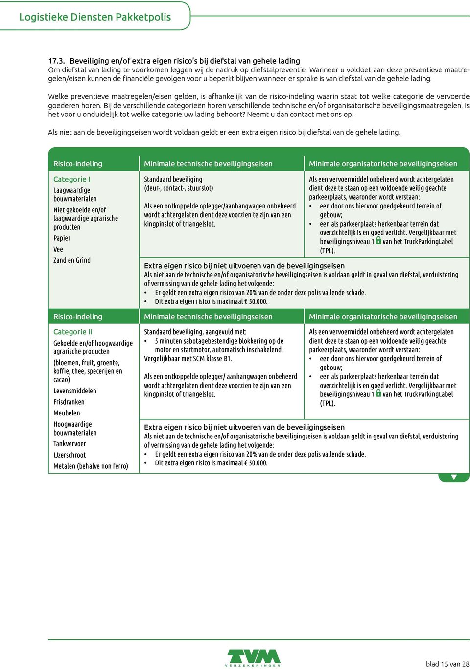 Welke preventieve maatregelen/eisen gelden, is afhankelijk van de risico-indeling waarin staat tot welke categorie de vervoerde goederen horen.