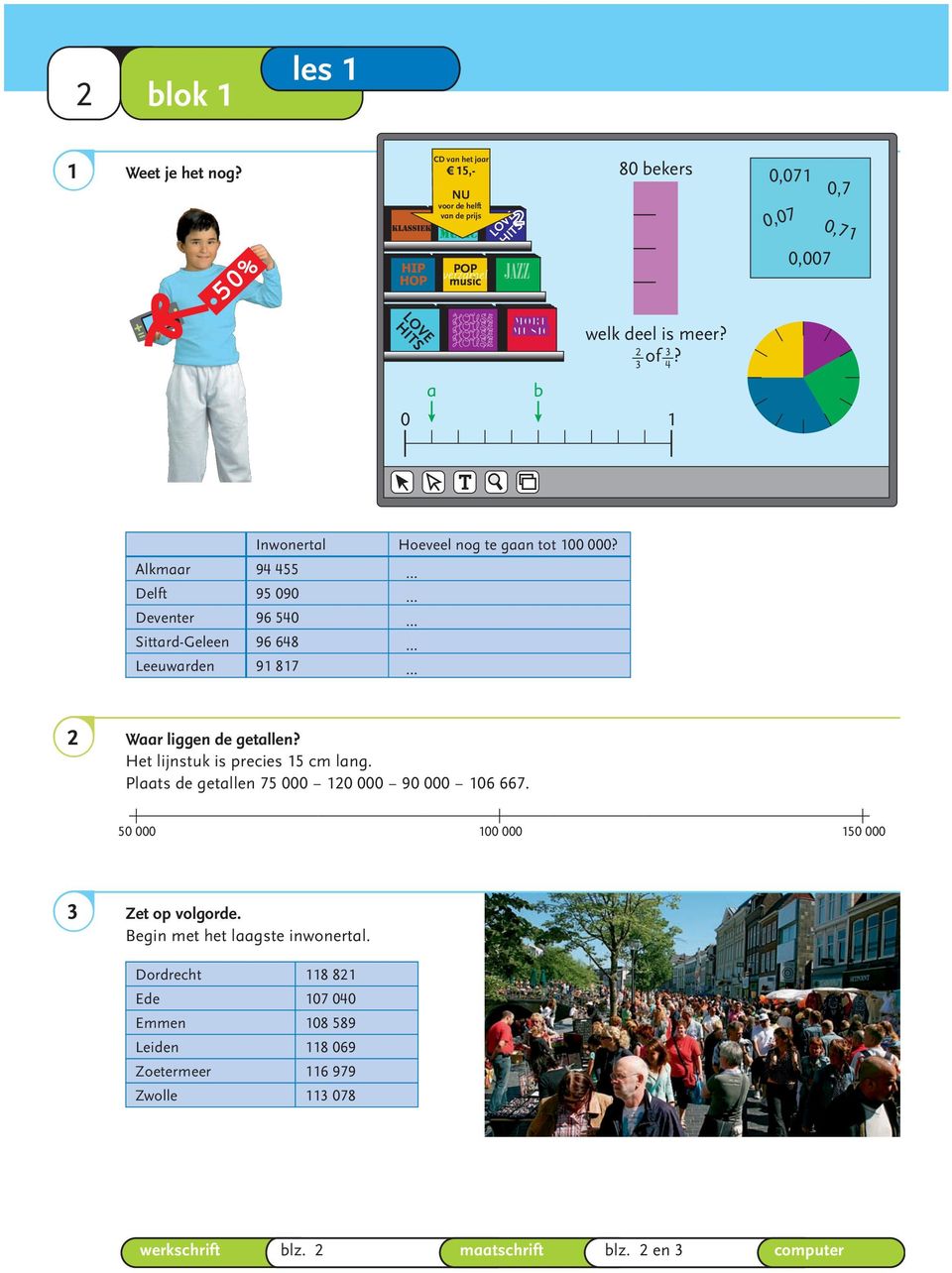 Het lijnstuk is preies 15 m lang. Plts de getallen 75 000 120 000 90 000 106 667. 50 000 75 000 90 000 100 000 106 667 120 000 150 000 CD 3 Zet op volgorde.