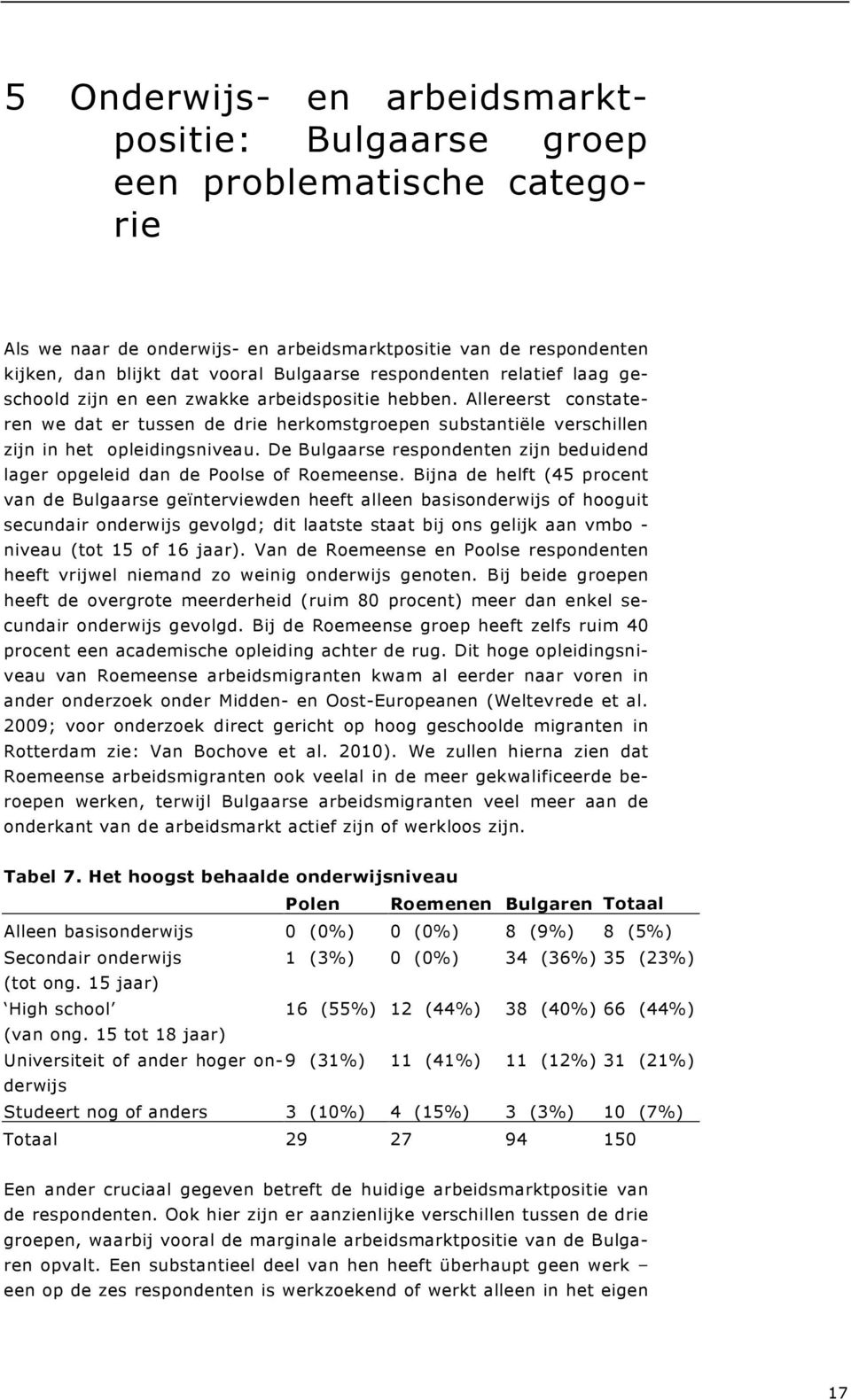 De Bulgaarse respondenten zijn beduidend lager opgeleid dan de Poolse of Roemeense.