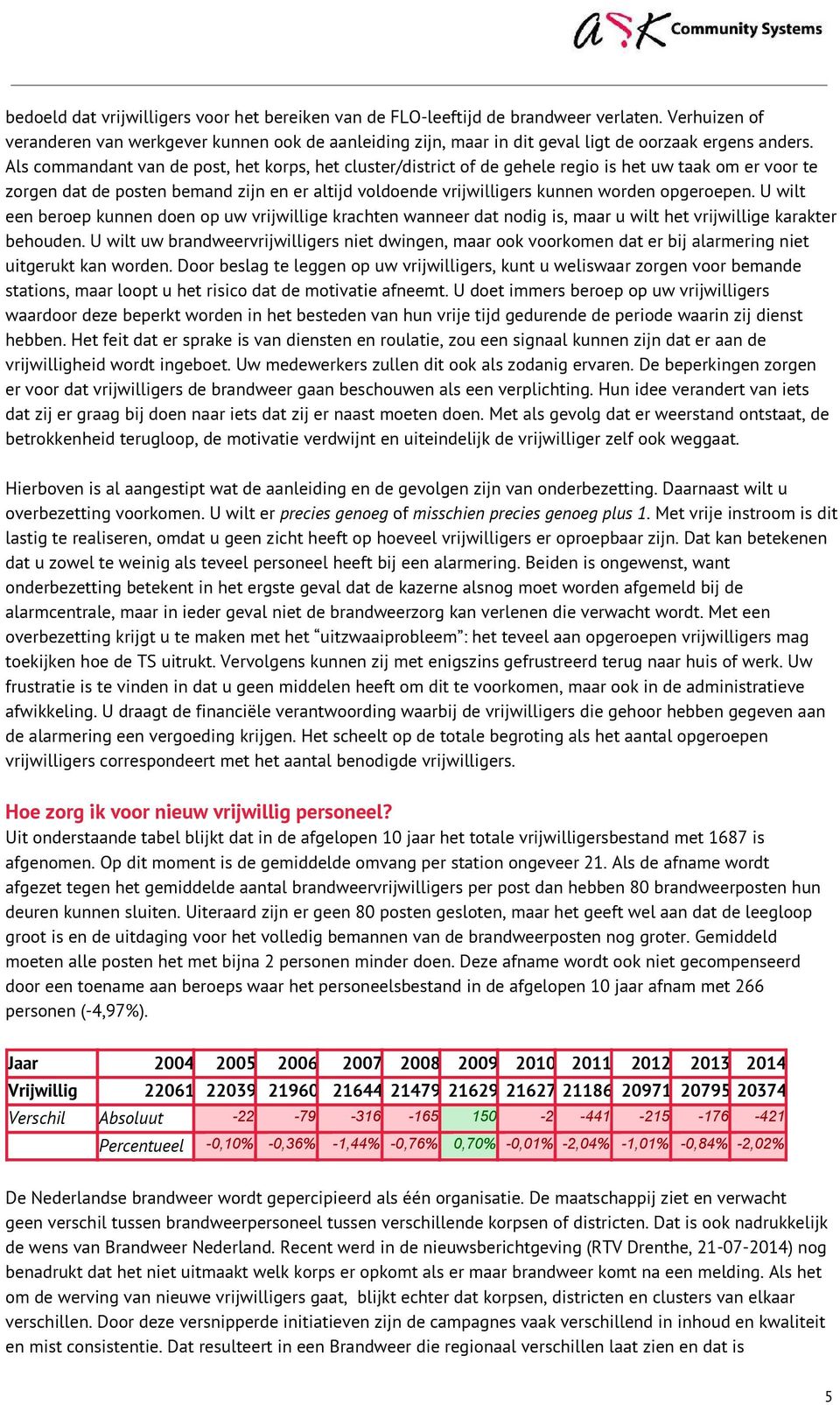 Als commandant van de post, het korps, het cluster/district of de gehele regio is het uw taak om er voor te zorgen dat de posten bemand zijn en er altijd voldoende vrijwilligers kunnen worden