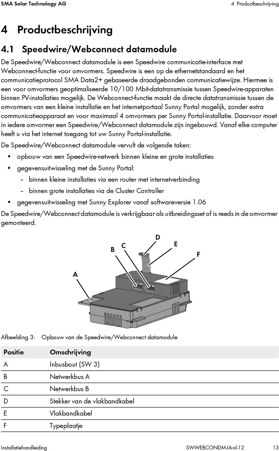 Speedwire is een op de ethernetstandaard en het communicatieprotocol SMA Data2+ gebaseerde draadgebonden communicatiewijze.