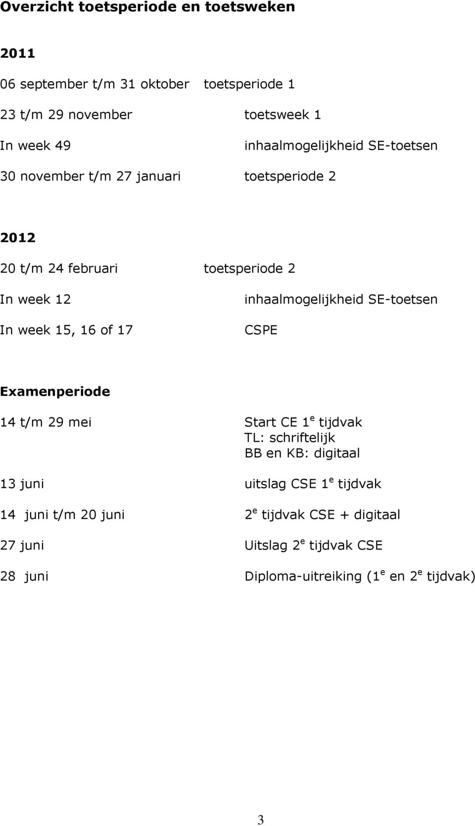 16 of 17 inhaalmogelijkheid SE-toetsen CSPE periode 14 t/m 29 mei Start CE 1 e tijdvak TL: schriftelijk BB en KB: digitaal 13 juni