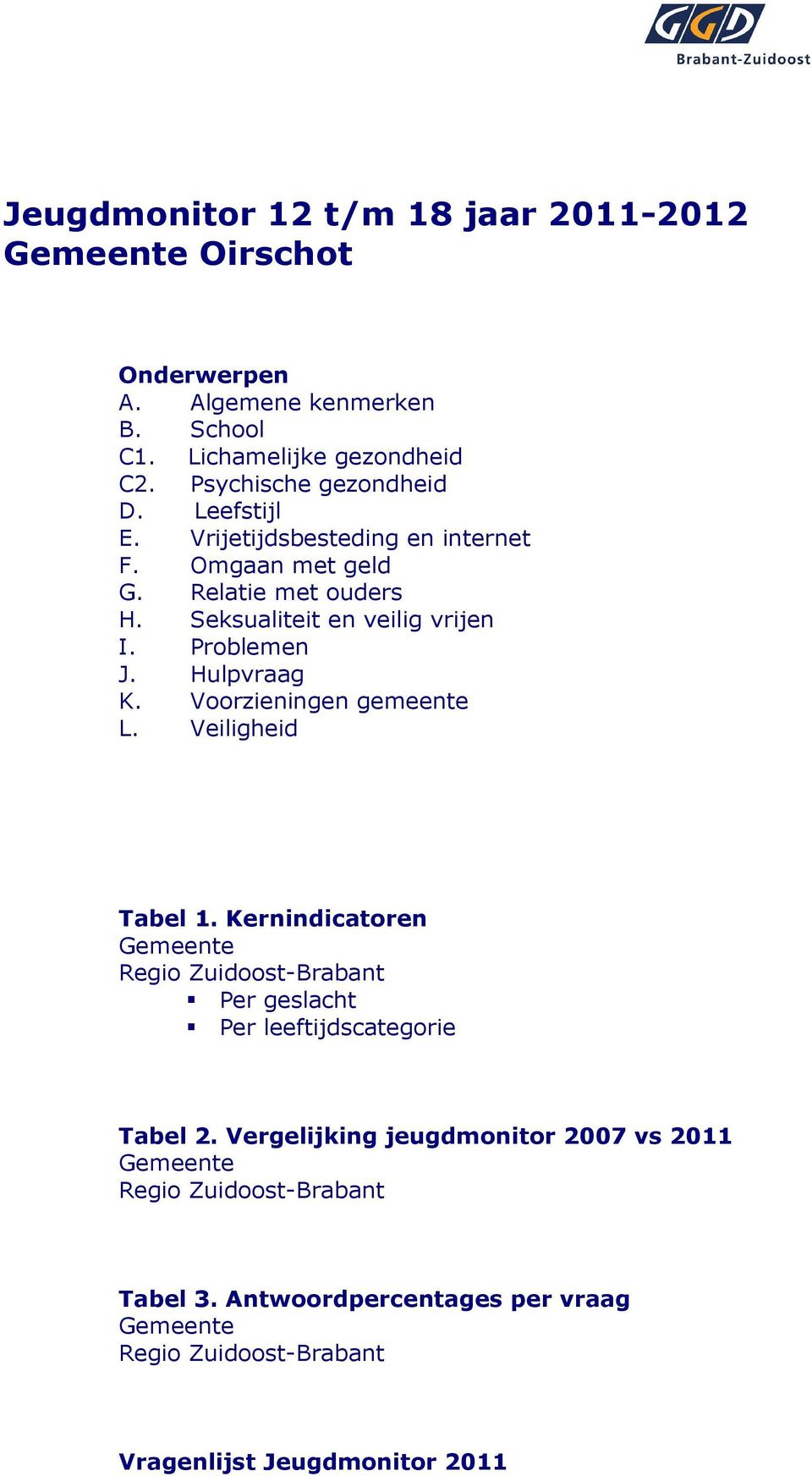 Voorzieningen gemeente L. Veiligheid Tabel 1. Kernindicatoren Gemeente Regio Zuidoost-Brabant Per geslacht Per leeftijdscategorie Tabel 2.