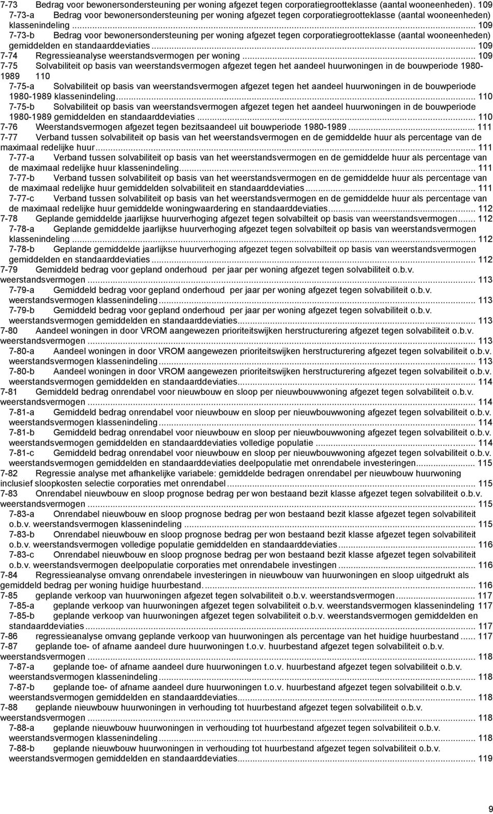 .. 109 7-73-b Bedrag voor bewonersondersteuning per woning afgezet tegen corporatiegrootteklasse (aantal wooneenheden) gemiddelden en standaarddeviaties.