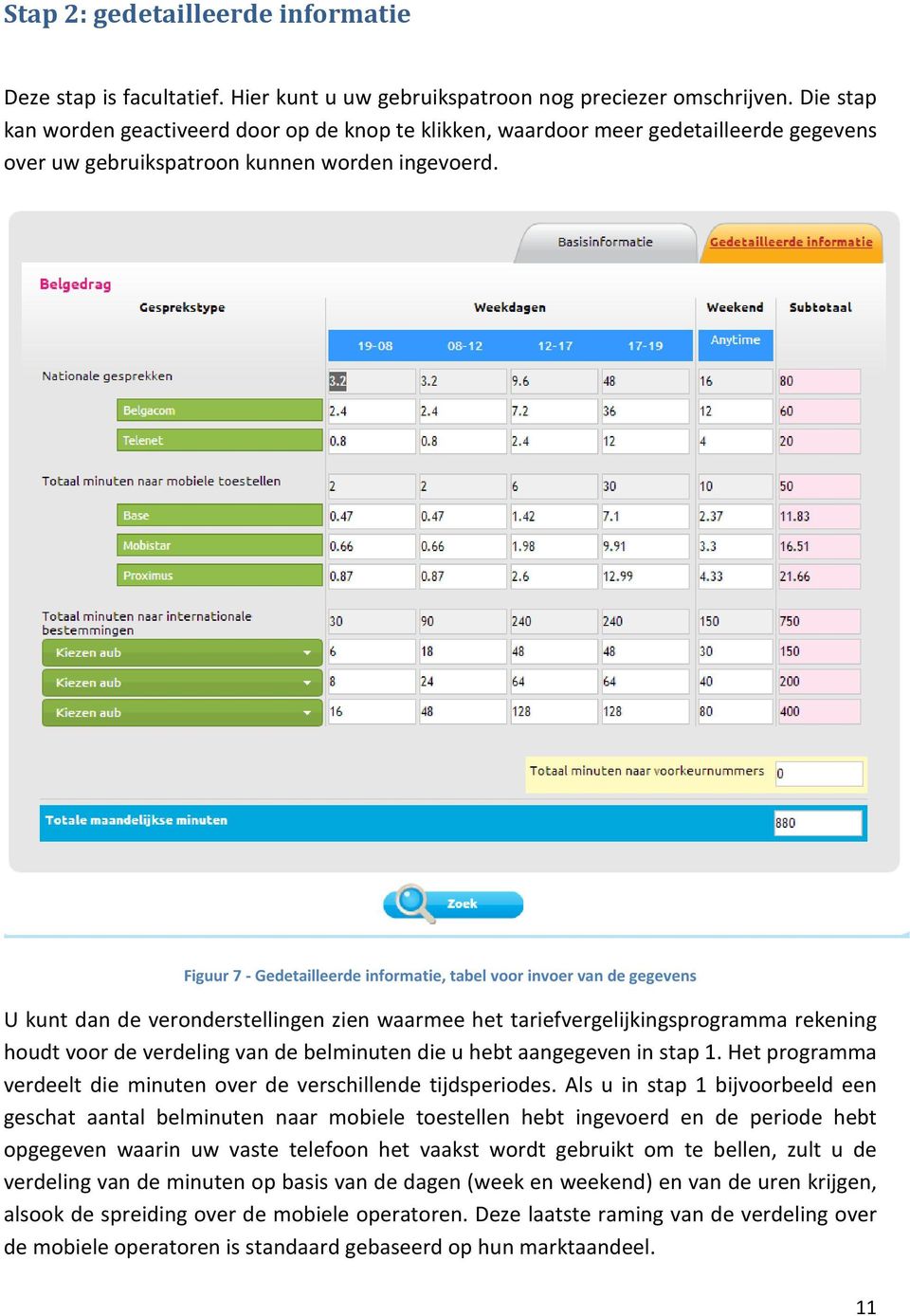 Figuur 7 - Gedetailleerde informatie, tabel voor invoer van de gegevens U kunt dan de veronderstellingen zien waarmee het tariefvergelijkingsprogramma rekening houdt voor de verdeling van de