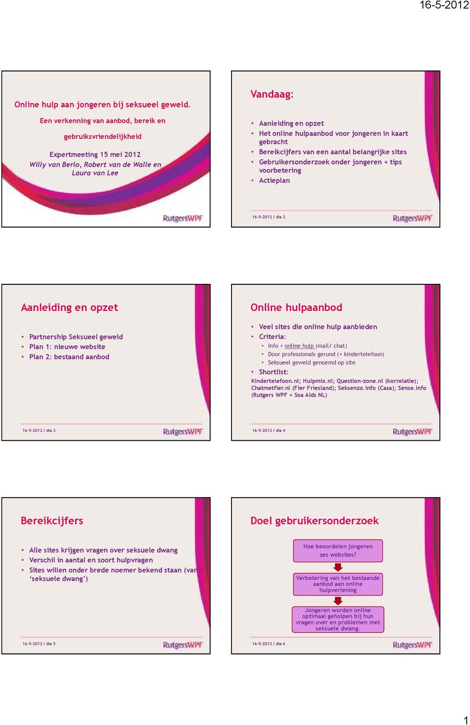 jongeren in kaart gebracht Bereikcijfers van een aantal belangrijke sites Gebruikersonderzoek onder jongeren + tips voorbetering Actieplan 16-5-2012 / dia 2 Aanleiding en opzet Partnership Seksueel