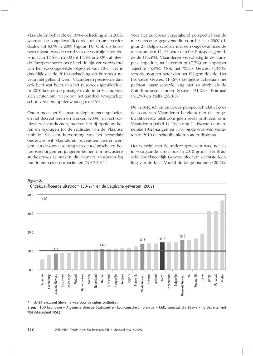 van 10%. Het is duidelijk dat de 2010-doelstelling op Europees niveau niet gehaald werd. Vlaanderen presteerde dan ook heel wat beter dan het Europees gemiddelde.