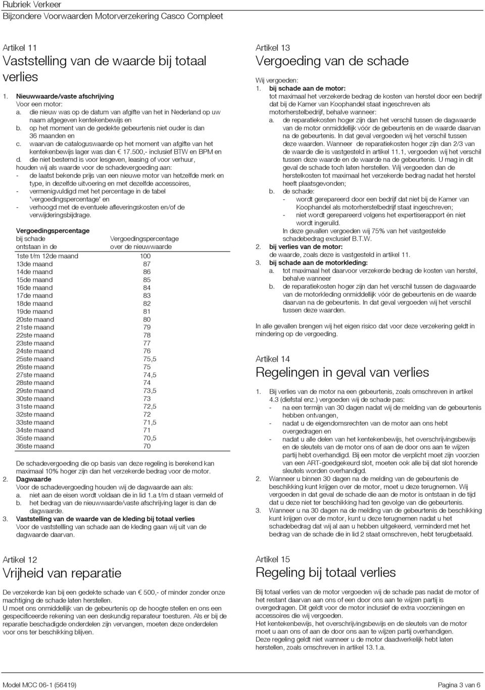 waarvan de cataloguswaarde op het moment van afgifte van het kentekenbewijs lager was dan 17.500,- inclusief BTW en BPM en d.