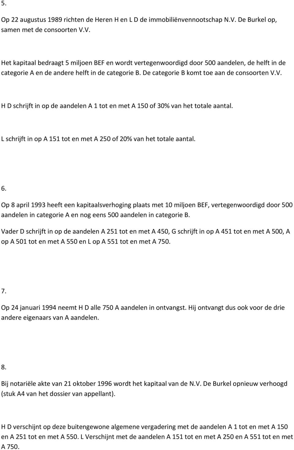 De categorie B komt toe aan de consoorten V.V. H D schrijft in op de aandelen A 1 tot en met A 150 of 30% van het totale aantal. L schrijft in op A 151 tot en met A 250 of 20% van het totale aantal.