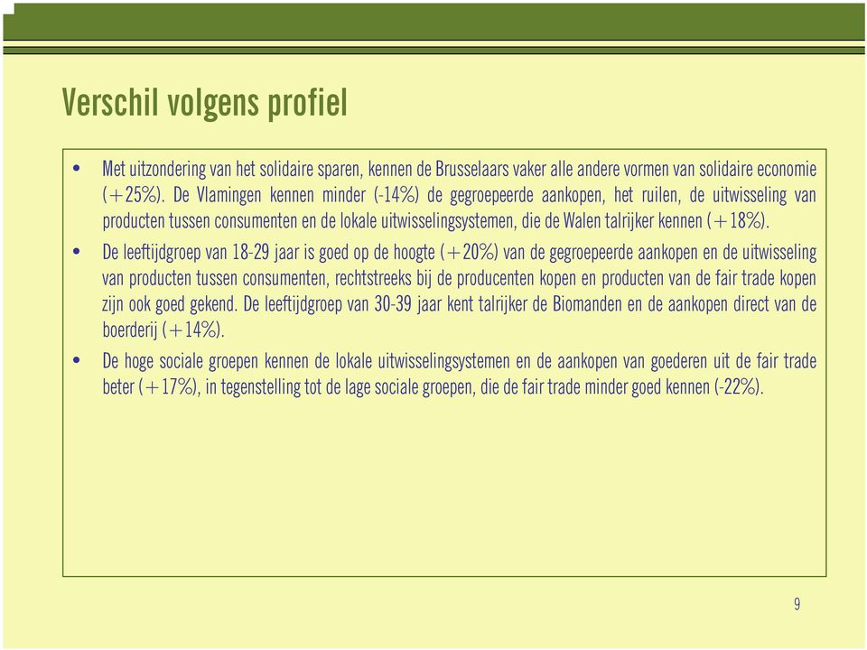 De leeftijdgroep van 18-29 jaar is goed op de hoogte (+20%) van de gegroepeerde aankopen en de uitwisseling van producten tussen consumenten, rechtstreeks bij de producenten kopen en producten van de