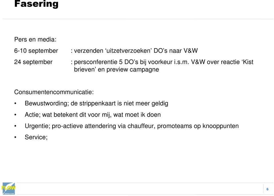 V&W over reactie Kist brieven en preview campagne Consumentencommunicatie: Bewustwording; de